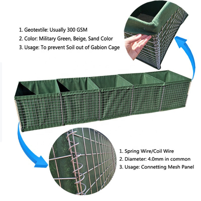 Mil 10 Barrera de Defensa Acero Geotextil de color verde revestido Colocado en el suelo