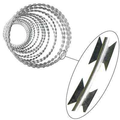 Fabricación en la cual se utilizan productos de fabricación de fibra de vidrio, incluidos los productos de fabricación de fibra de vidrio