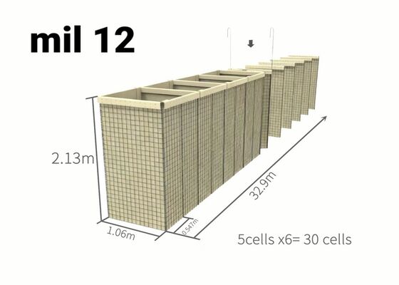 Barrera militar diseñada con malla de alambre de acero galvanizado y diseño multicelular para una fácil instalación