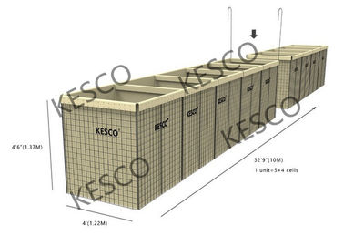 Los militares de la milipulgada 8 del control de la barrera de la inundación de la barrera del bastión de Hesco enarenan la pared